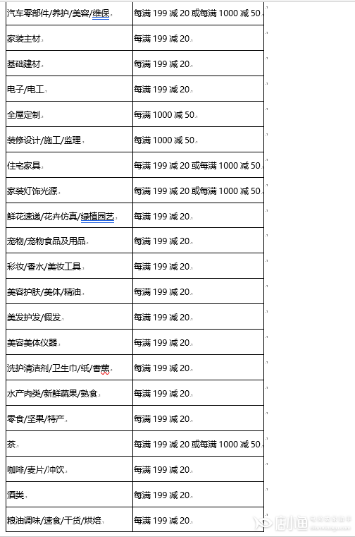 2023年淘寶618跨店滿減活動什么時候開始